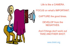 camera